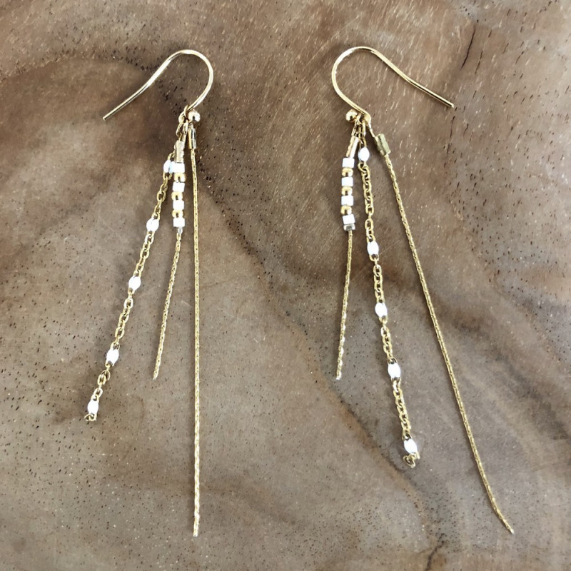 Boucles d'oreilles Anna Blanche