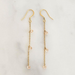 Boucles d'oreilles River Night