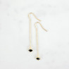 Boucles d'oreilles pendentif Back to Black