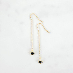 Boucles d'oreilles pendentif Back to Black