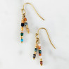 Boucles mini talisman Aztèque