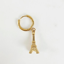 Boucle unitaire Tour Eiffel