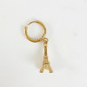 Boucle unitaire Tour Eiffel