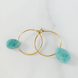 Amazonite Stone Earrings
